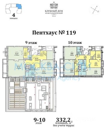 Продажа квартиры со свободной планировкой 332,2 м², 10/11 этаж
