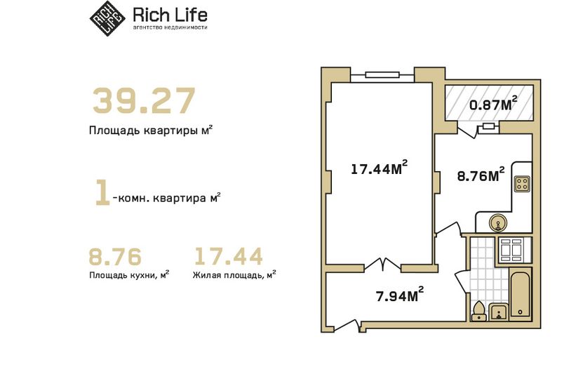 Продажа 1-комнатной квартиры 39,4 м², 5/10 этаж