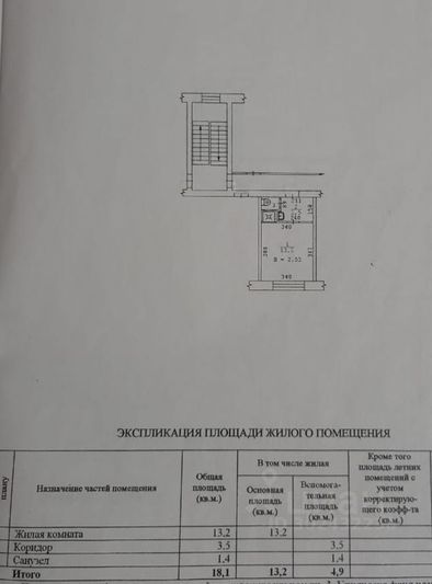 Продажа 1-комнатной квартиры 18 м², 4/5 этаж