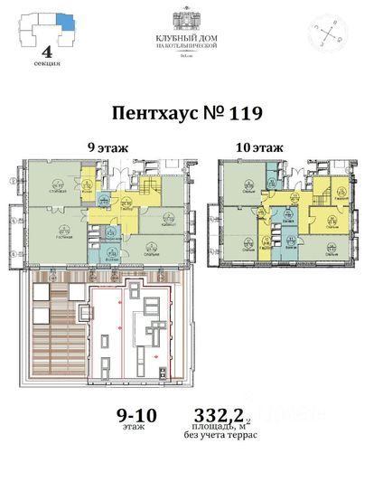 Продажа квартиры со свободной планировкой 332,2 м², 10/10 этаж