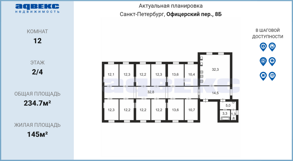 Продажа многокомнатной квартиры 234,7 м², 3/4 этаж