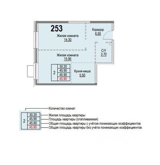 Продажа 2-комнатной квартиры 45,9 м², 21/33 этаж