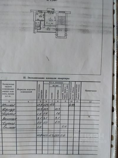 Продажа 1-комнатной квартиры 40,9 м², 4/4 этаж