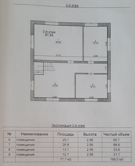 Продажа дома, 162,1 м², с участком 14 соток