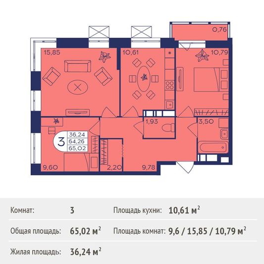 Продажа 3-комнатной квартиры 65 м², 3/21 этаж