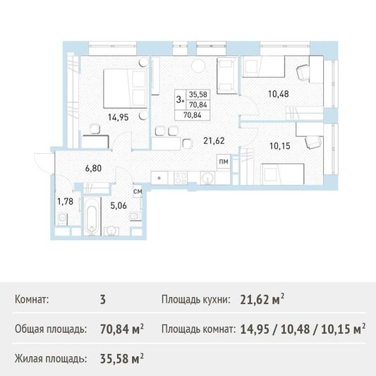 Продажа 3-комнатной квартиры 70,8 м², 3/17 этаж