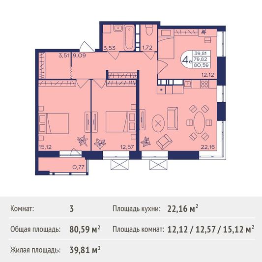 Продажа 3-комнатной квартиры 80,6 м², 12/21 этаж