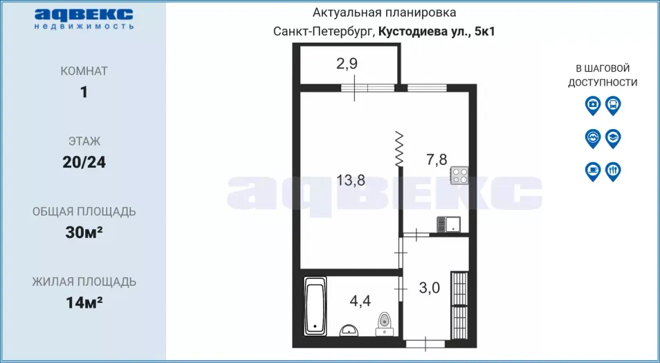 Продажа 1-комнатной квартиры 30 м², 20/24 этаж