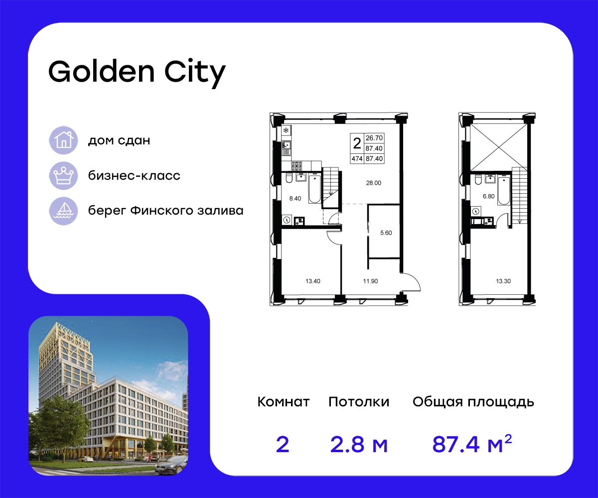 ЖК «Golden City» (Голден Сити) купить квартиру, цены от официального  застройщика GloraX — Санкт-Петербург: планировки жилого комплекса, ипотека,  акции новостройки, ход строительства, в трейд-ин на m2.ru